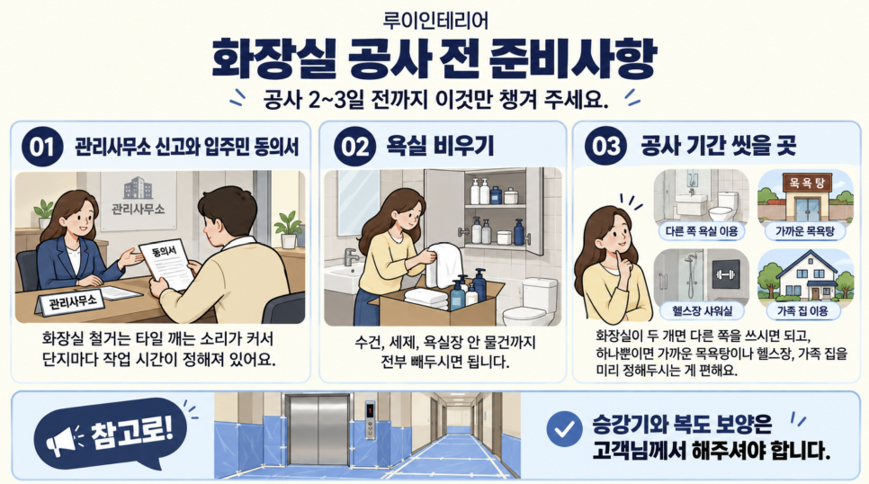 화장실 리모델링 절차 안내 상담부터 A/S까지